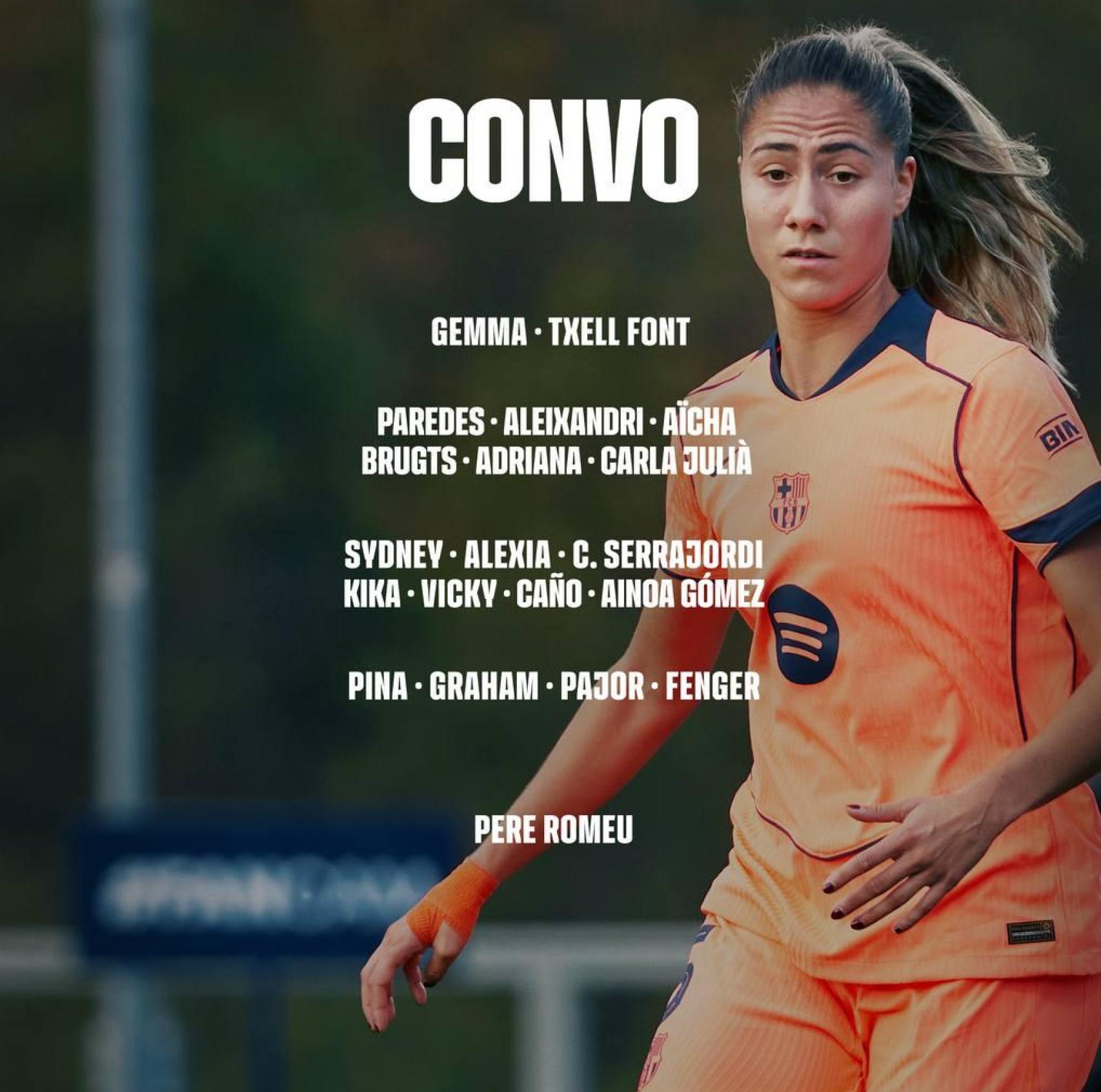 La convocatoria del Barça Femenino para el partido de Copa de la Reina contra el Alavés Gloriosas