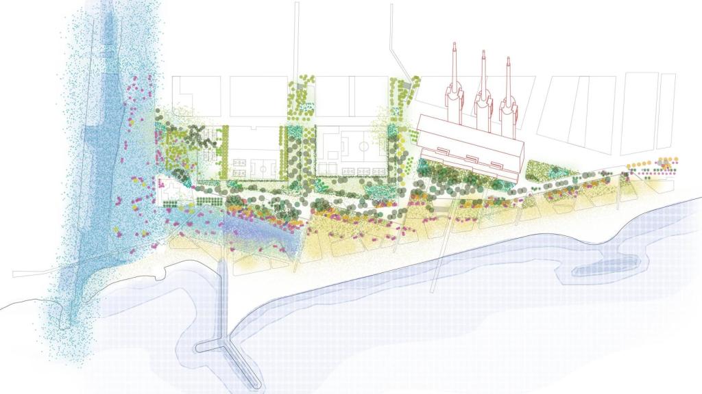 Esquema del projecte