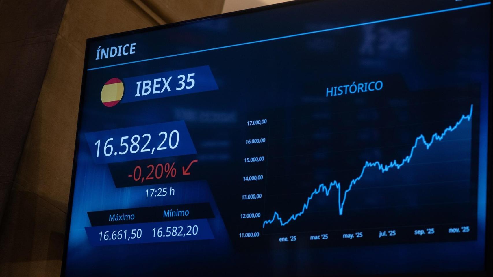 El Ibex 35 ha alcanzado en 2025 sus máximos históricos / EP