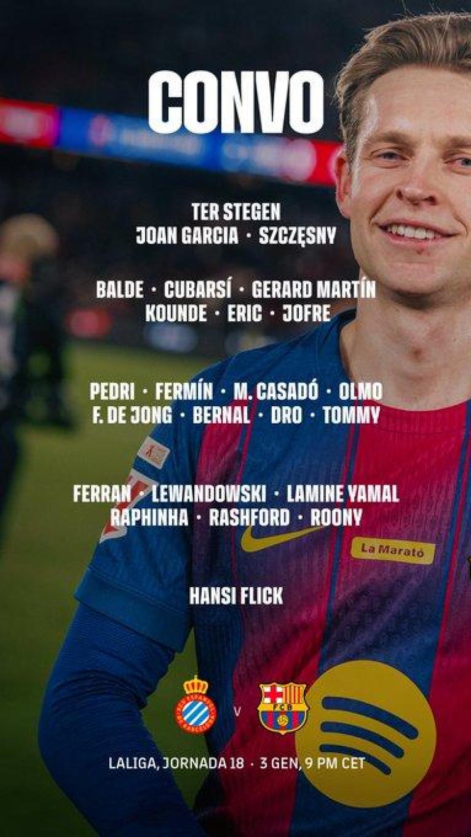 Convocatòria de Flick per a l'Espanyol-Barça