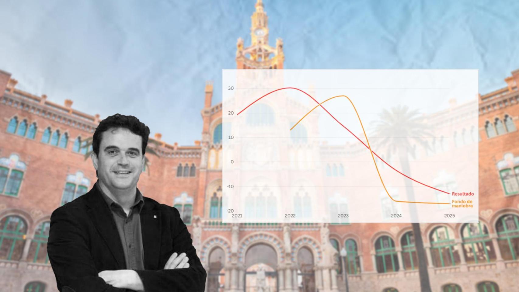 Un agujero de 57 millones pone en jaque a la fundación del Hospital de Sant Pau