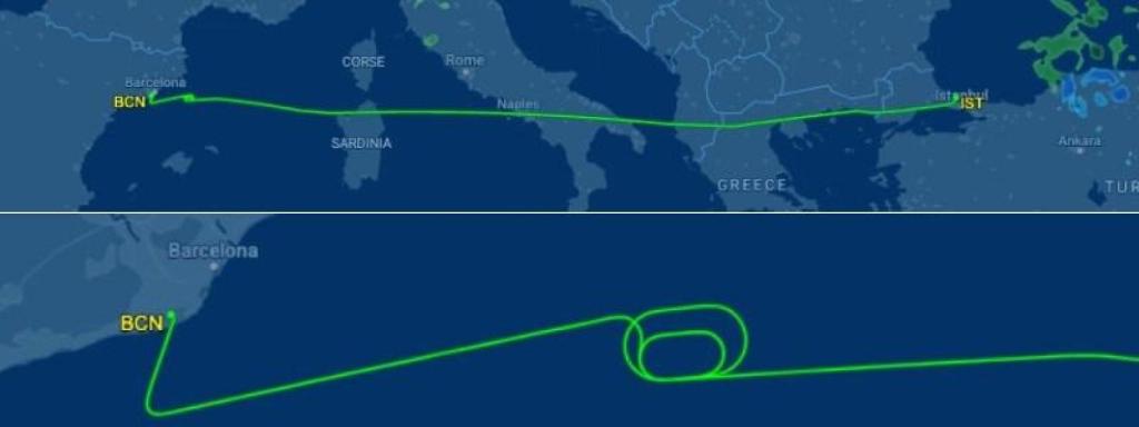 Recorregut del vol TK1853 d'Istanbul a Barcelona el dijous 15 de gener de 2026 que ha aterrat d'emergència a Barcelona per una amenaça de bomba