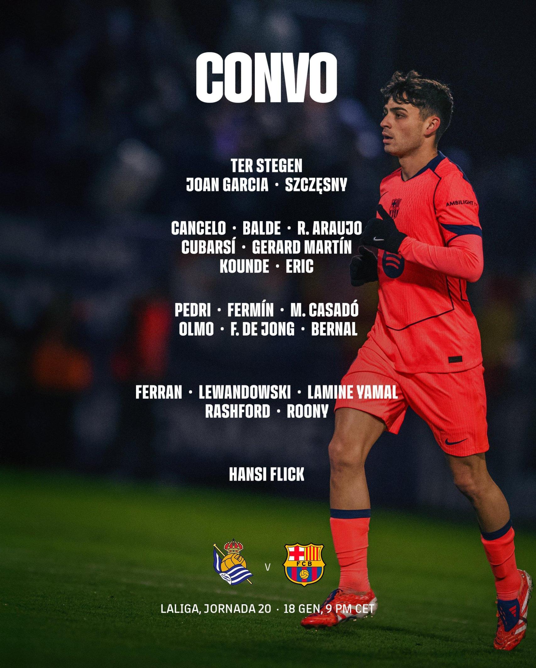 La convocatòria de Hansi Flick per al Reial Societat-Barça