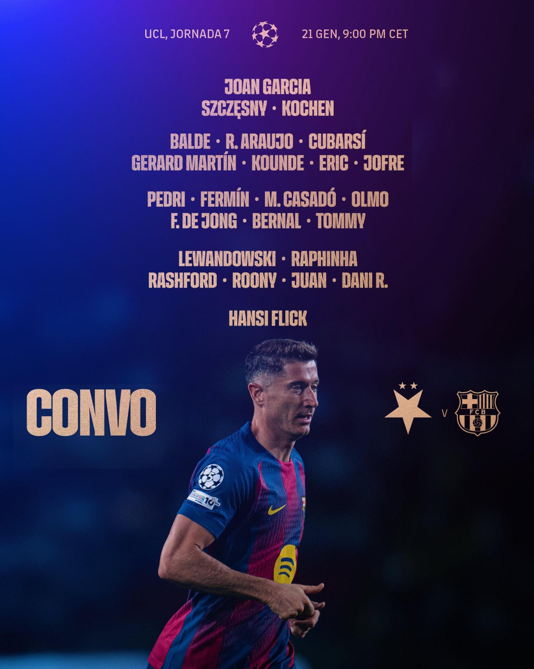 La convocatoria de Hansi Flick para el Slavia-Barça