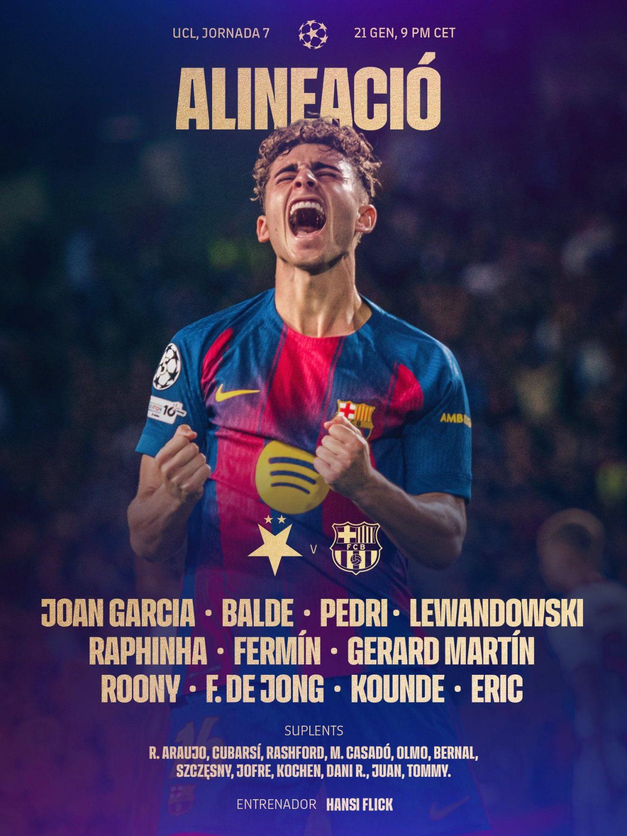 L'onze del Barça per enfrontar-se a l'Slavia de Praga a la Champions League