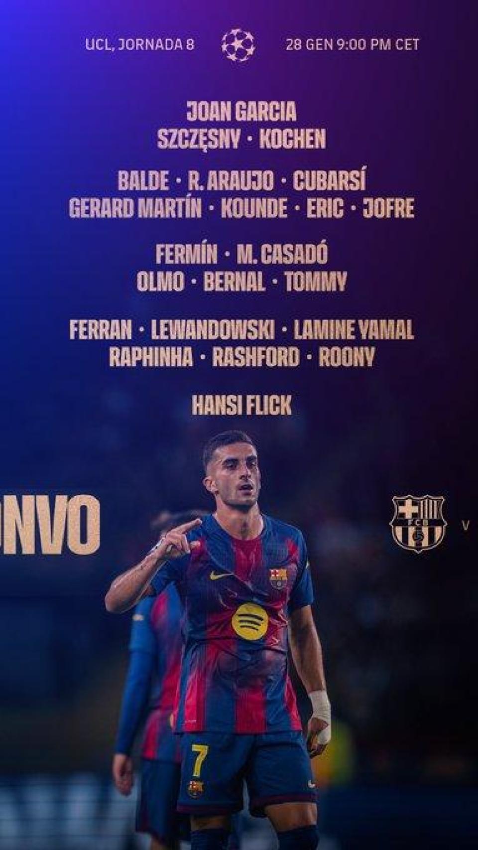 Convocatoria de Hansi Flick para el Barça-Copenhague
