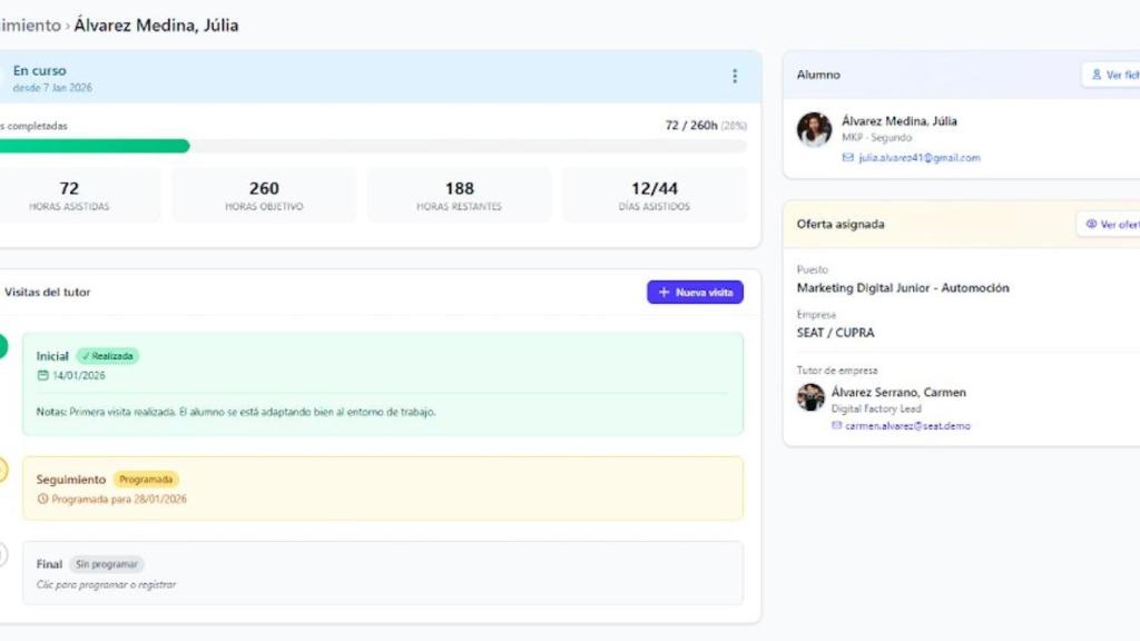 Interfaz esemtia | Empresa 2