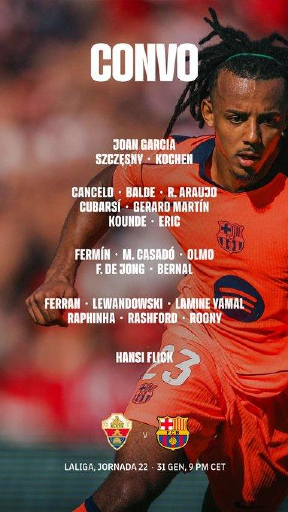 Convocatoria de Hansi Flick para el Elche-Barça