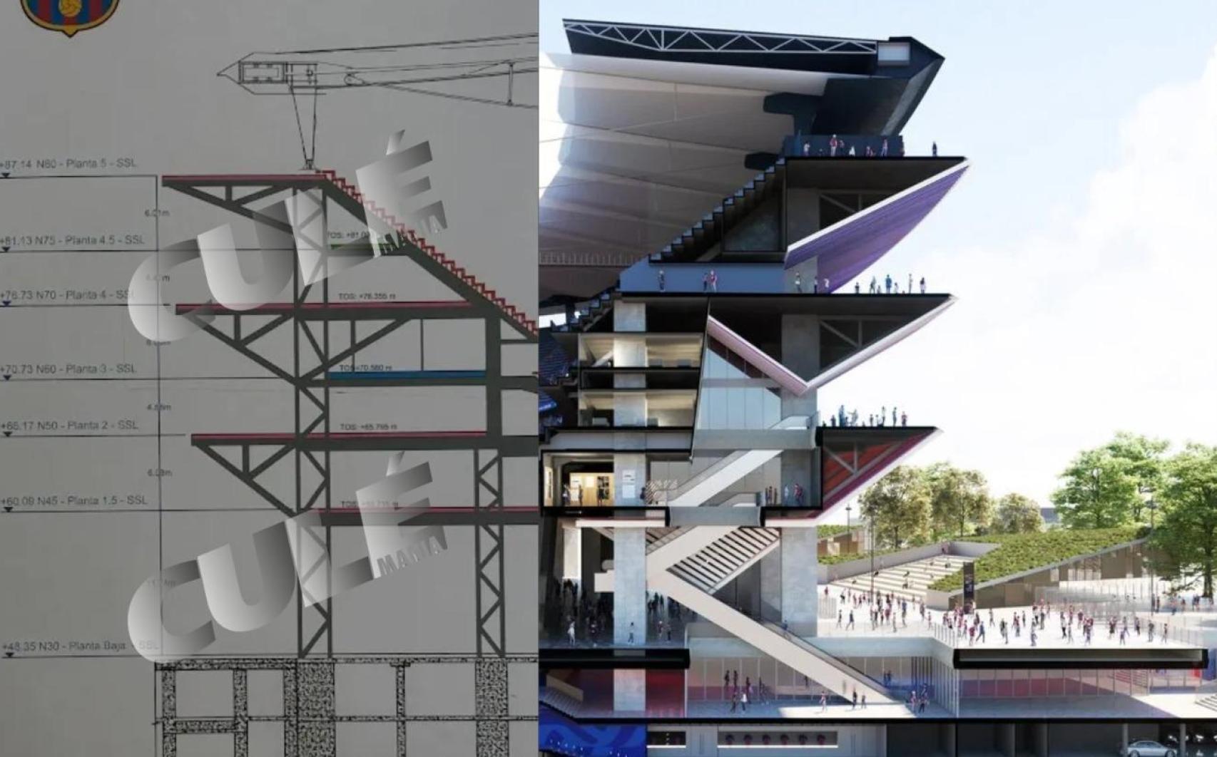 Plànol de Limak amb les alçades del Camp Nou, comparat amb el 'render' del Barça