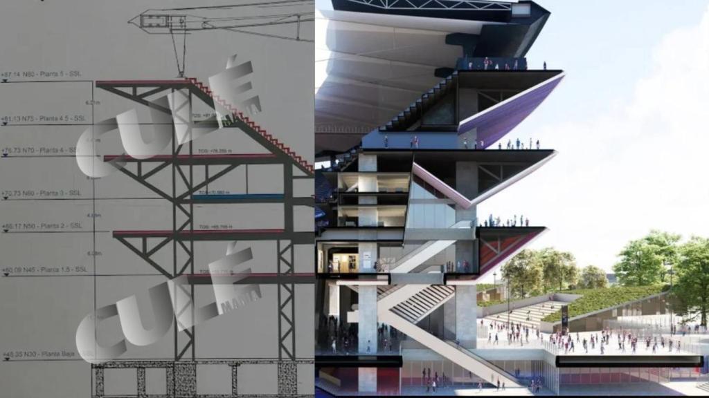 Plano de Limak con las alturas del Camp Nou, comparado con el 'render' del Barça