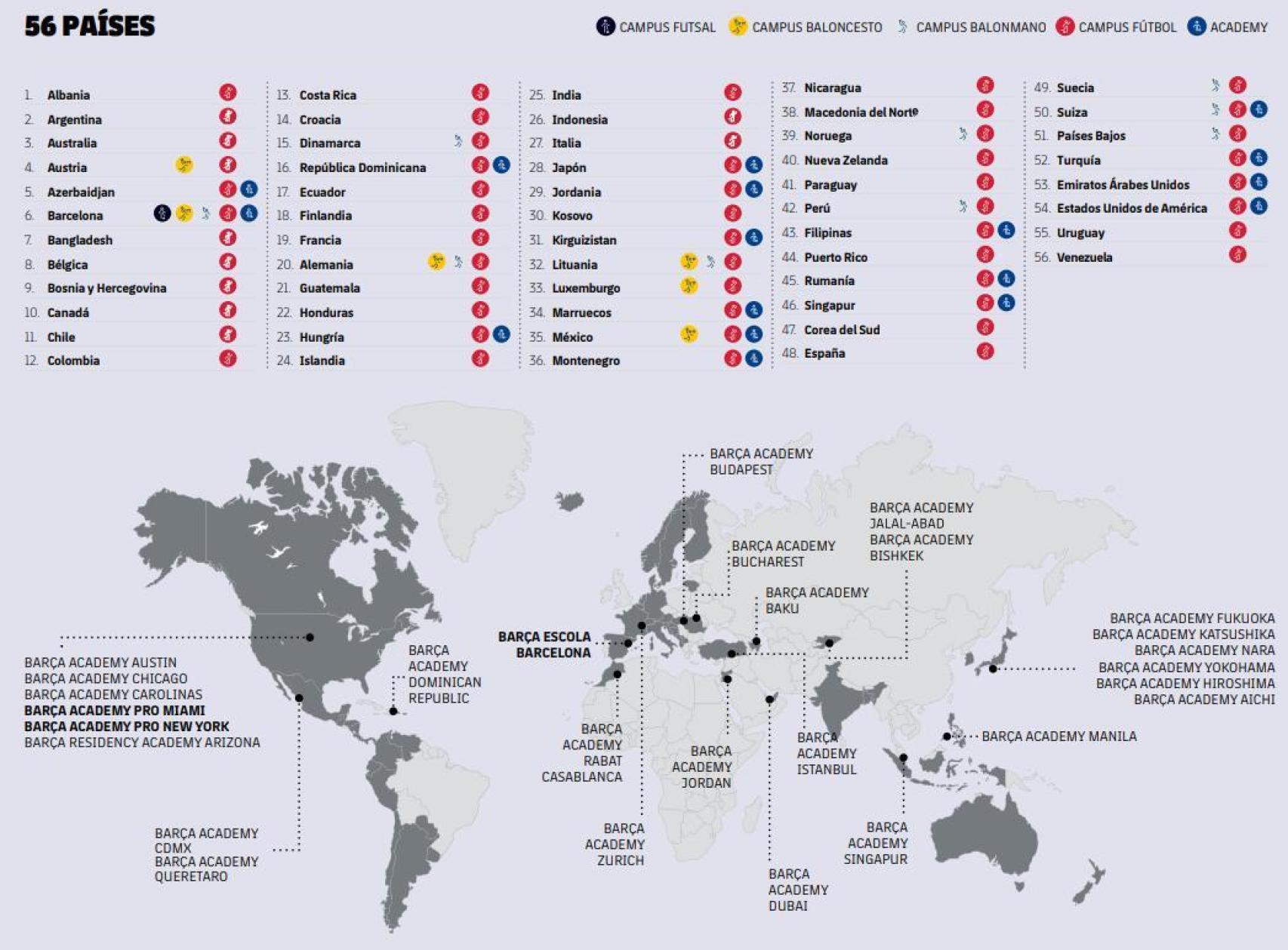 Mapa-mundi de Barça Academies i campus repartits per 56 països