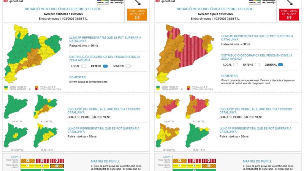 Mapas de aleta por viento
