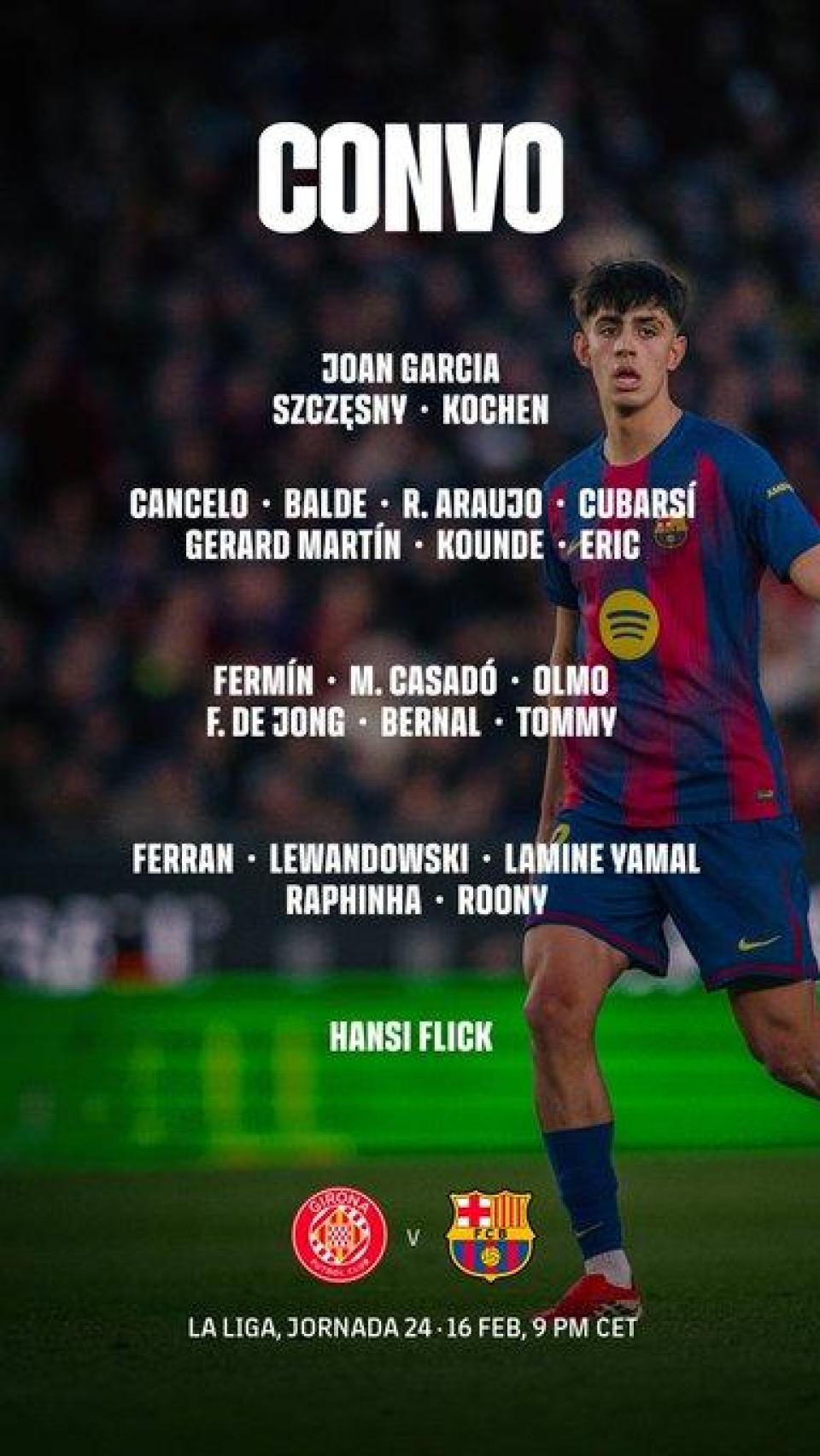 Convocatòria per al Girona-Barça