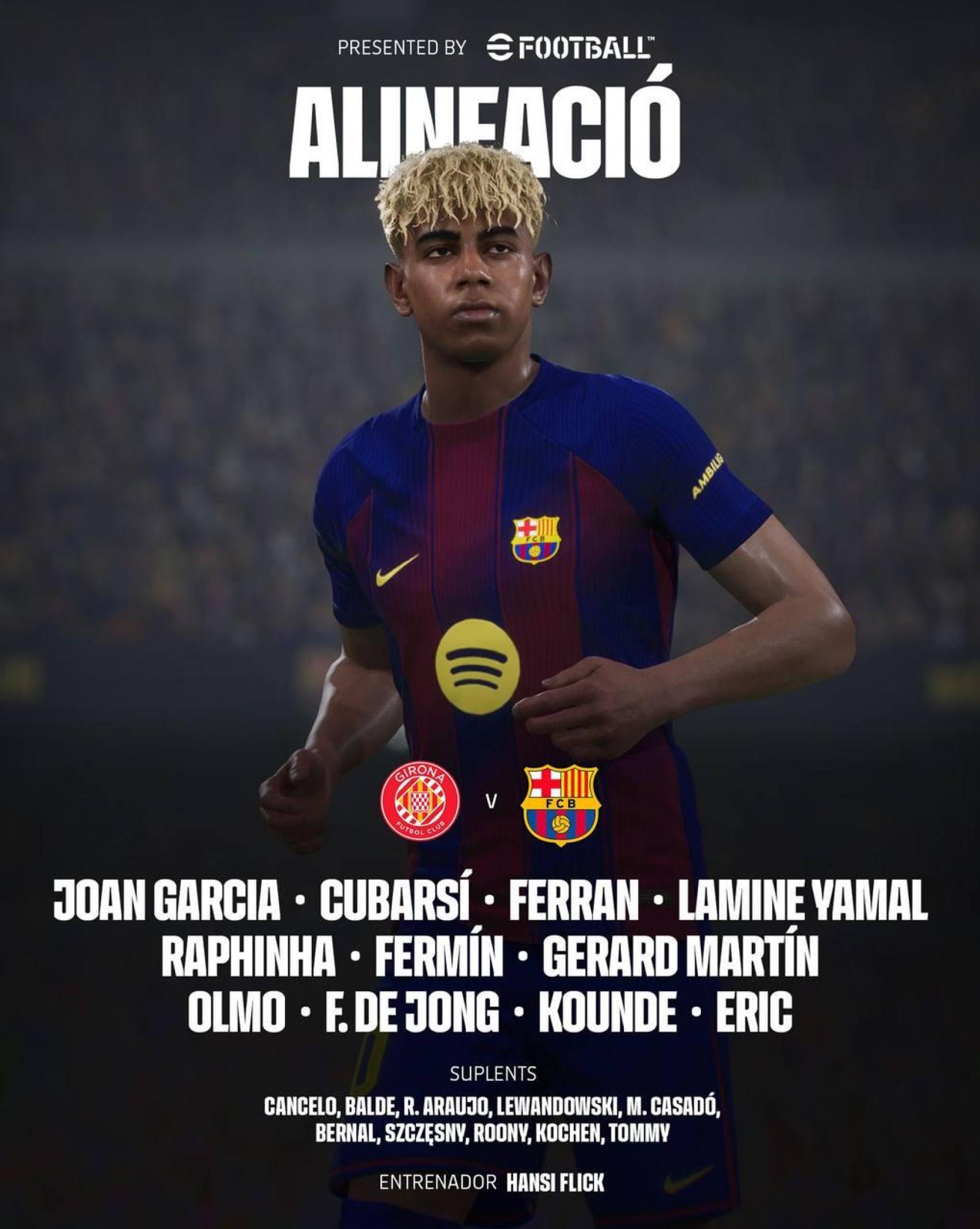 L'alineació del Barça per al derbi contra el Girona