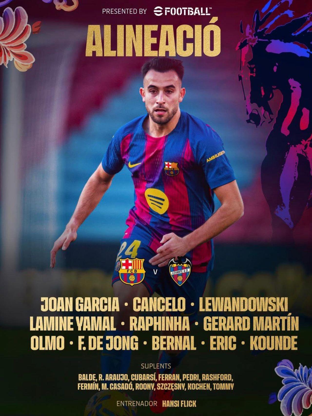 L'onze del Barça davant el Llevant