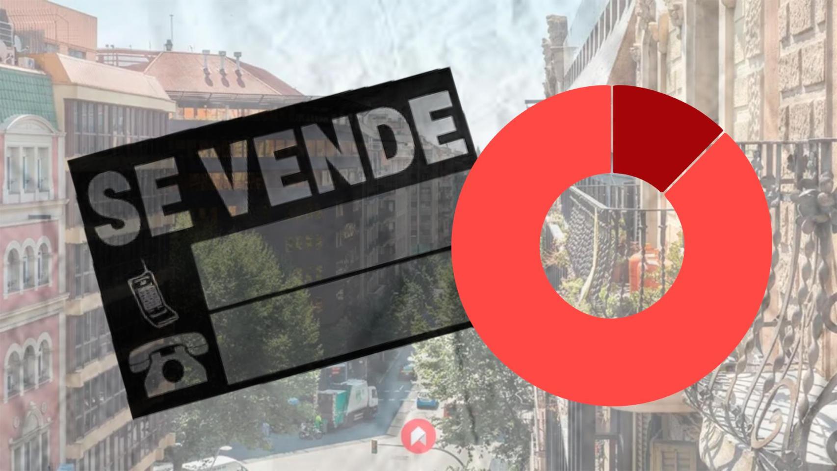 Fotomontaje con un gráfico y un cartel de 'se vende' en referencia a la compra de viviendas en Cataluña