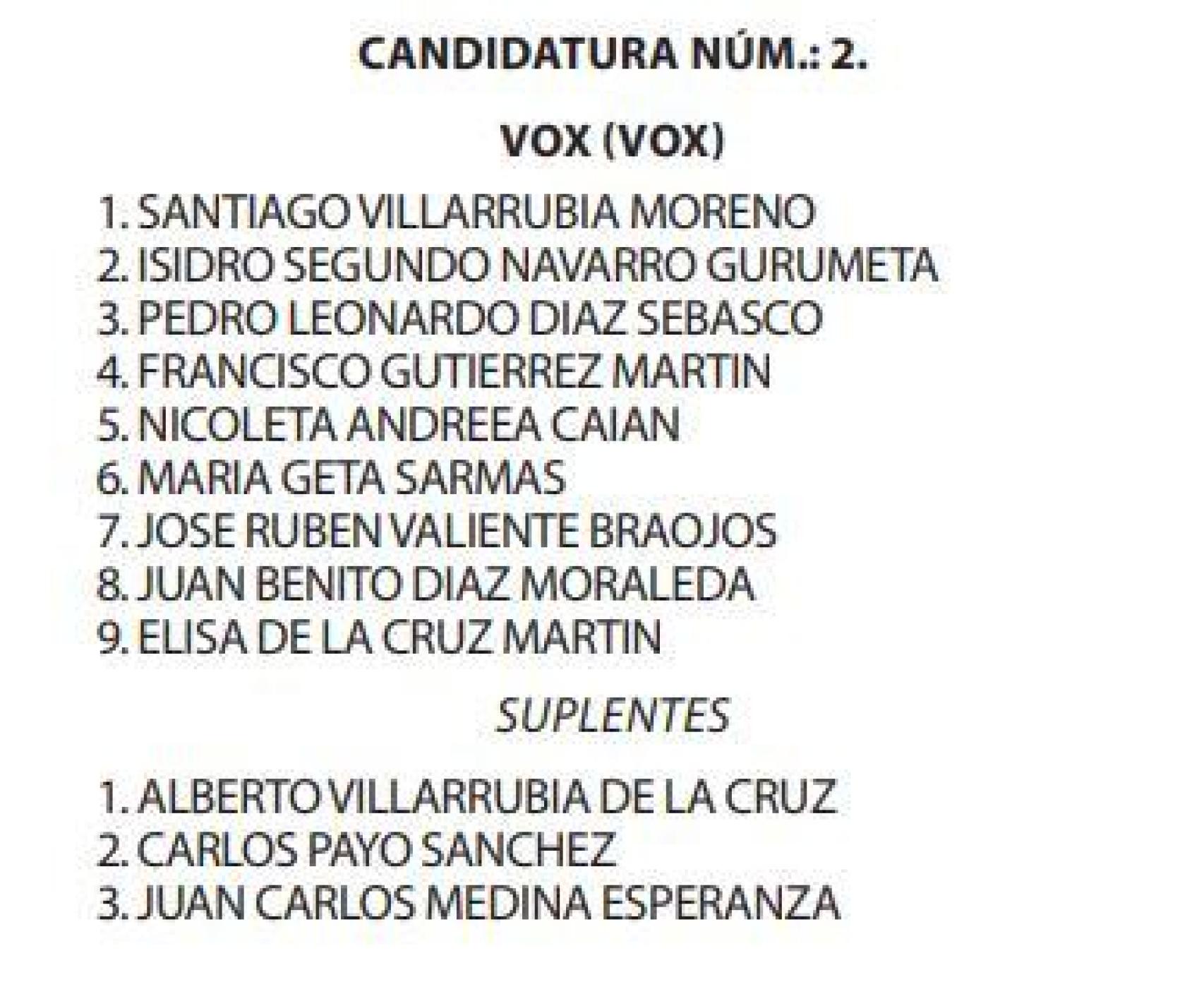 La lista de VOX en Pulgar (Toledo) en la que figura Isidro Navarro