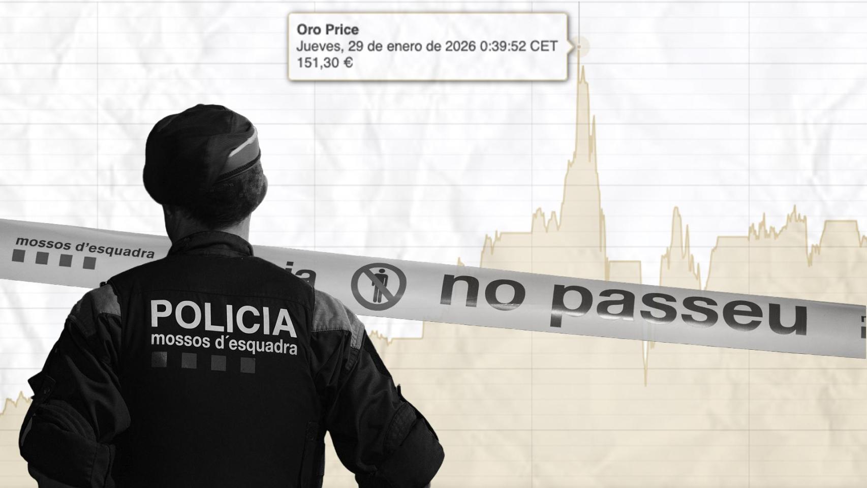 Gráfico con la evolución del precio del oro y la silueta de un agente de los Mossos d'Esquadra