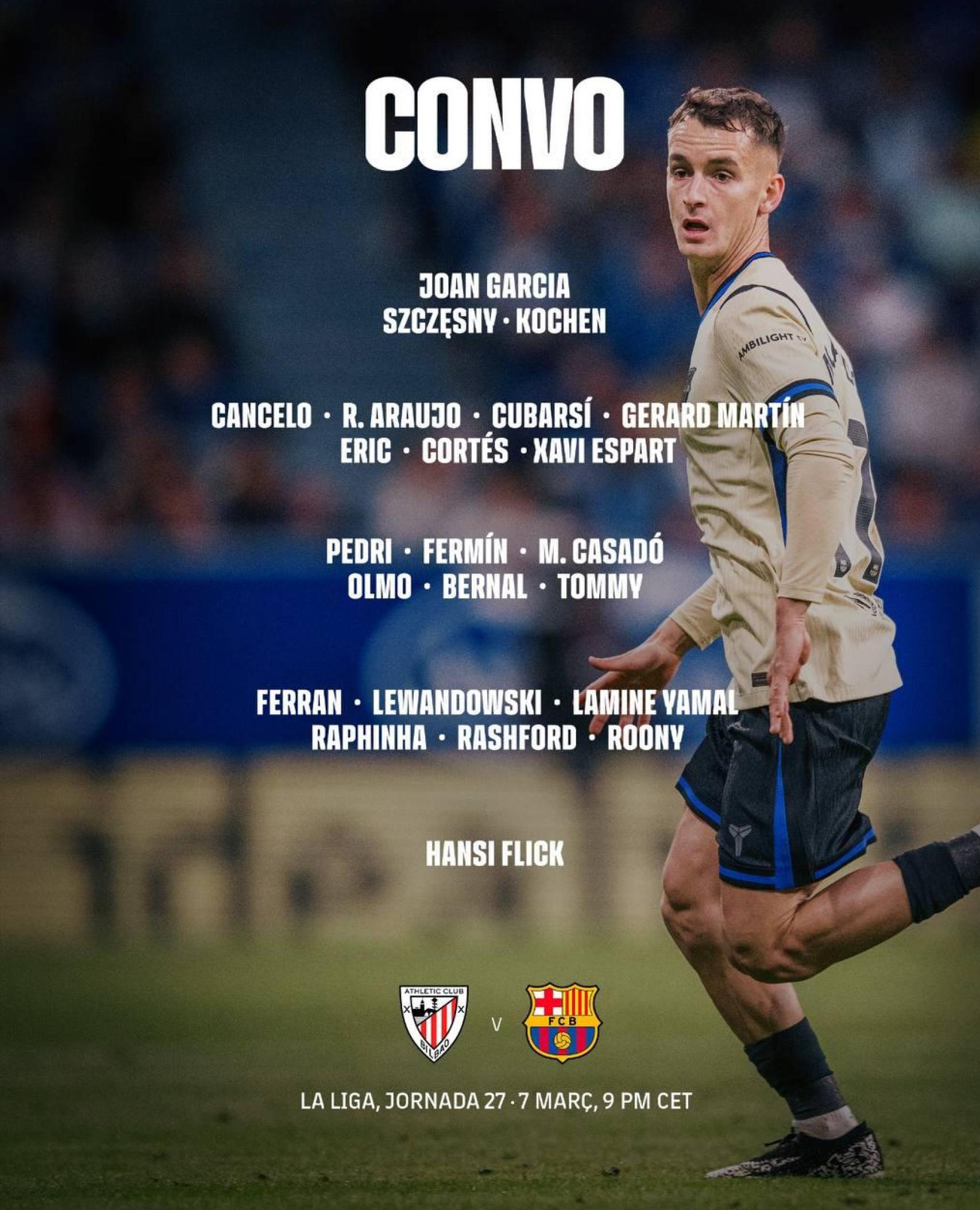 La convocatòria del Barça per al partit contra l'Athletic Club