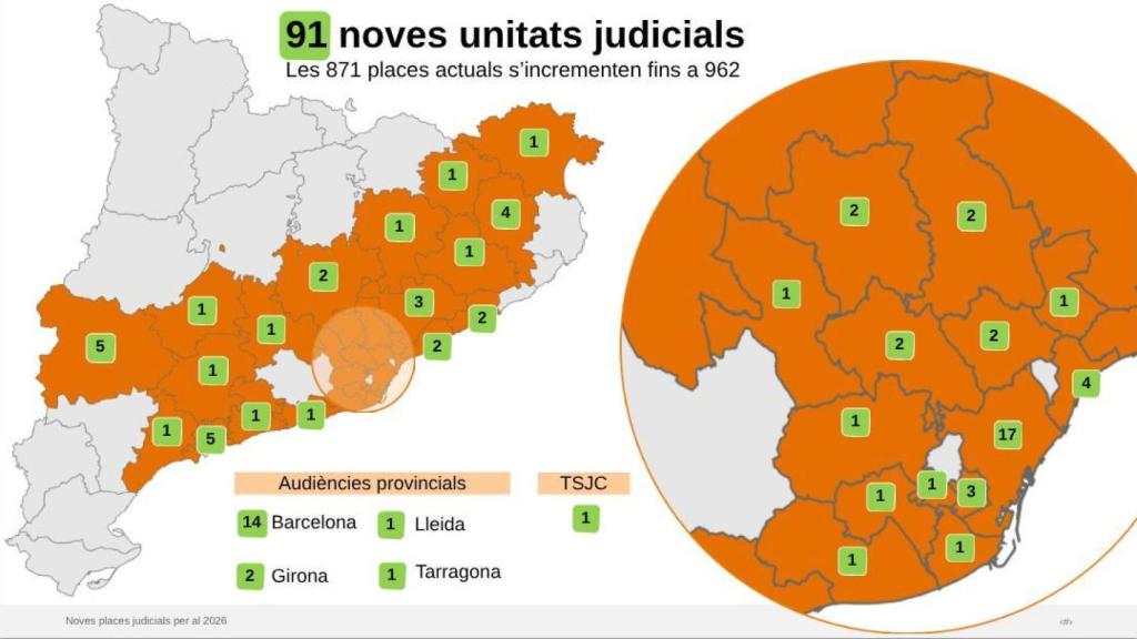 Proposta de la distribució de les noves places sobre el mapa