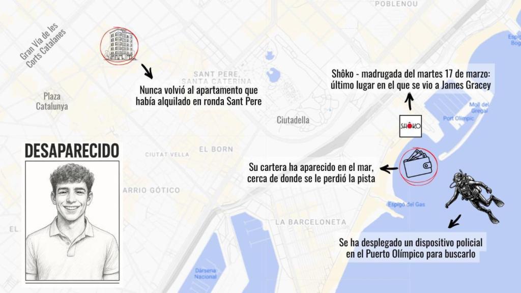 Tot el que se sap de la desaparició de James Gracey