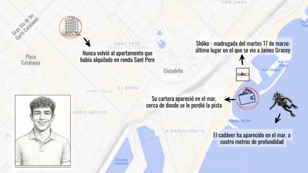 Un fotomuntatge amb la darrera informació de la investigació sobre la mort de James Gracey