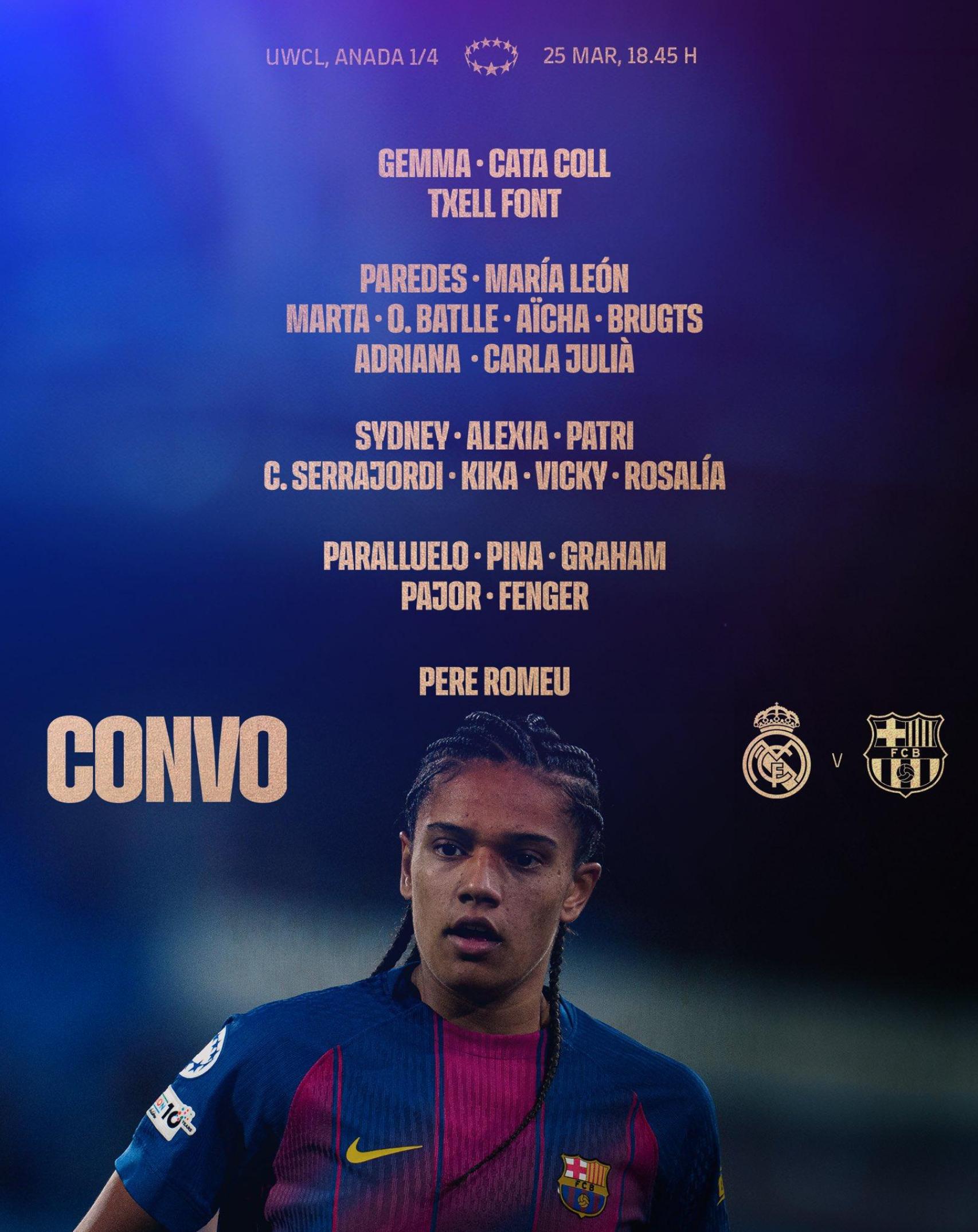 Convocatoria de Pere Romeu para el Real Madrid-Barça Femenino de los cuartos de final de la Champions