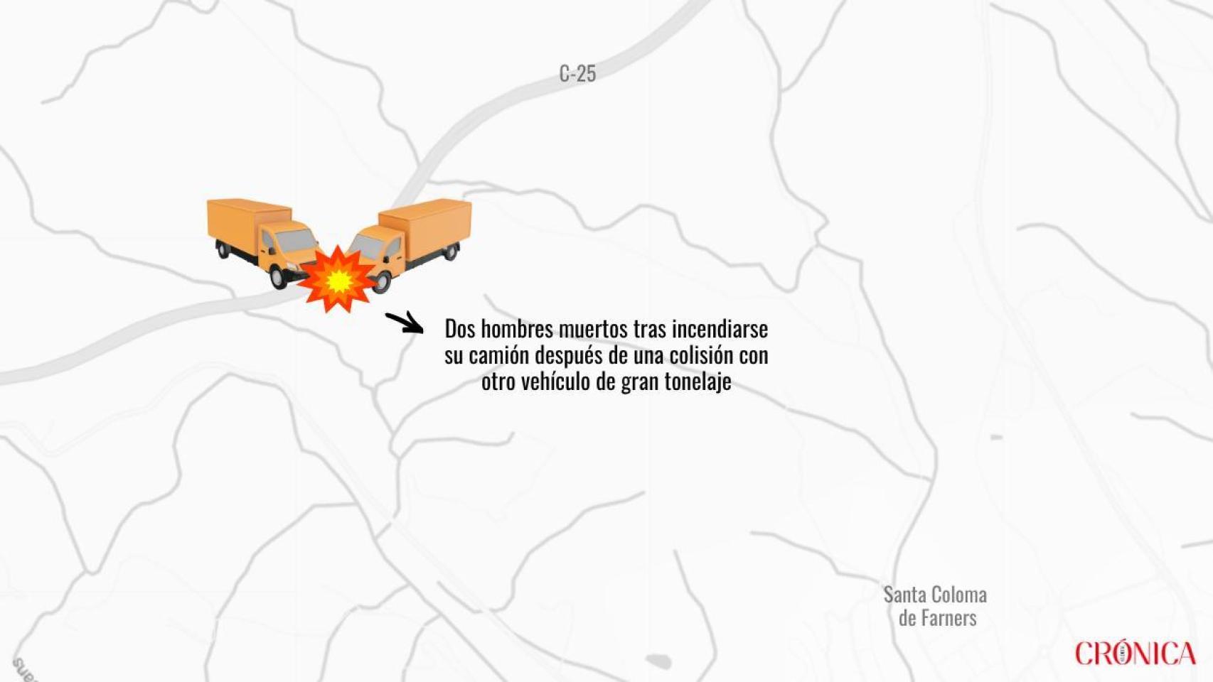 Accidente mortal en Santa Coloma de Farners