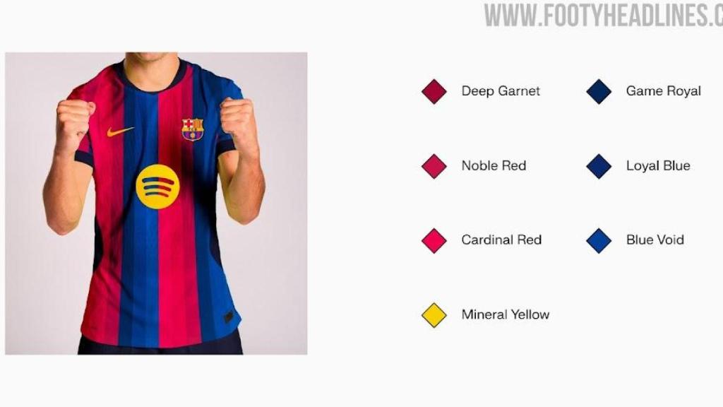La primera samarreta del Barça per a la temporada 2026-27 tindrà set tons diferents