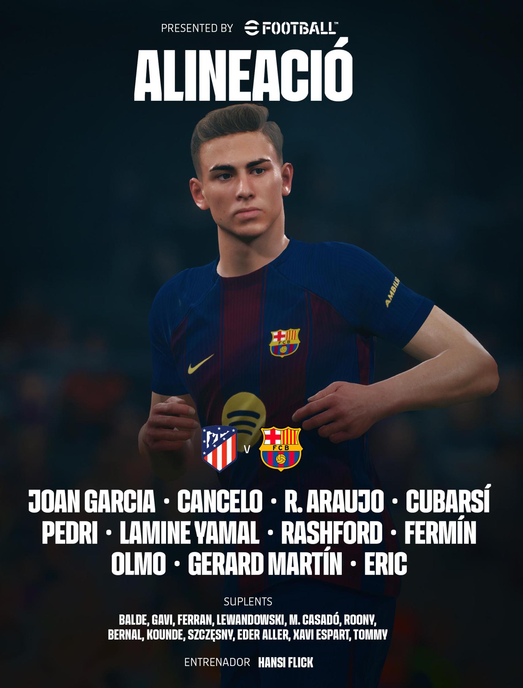 La alineación del Barça para el partido de Liga contra el Atlético de Madrid