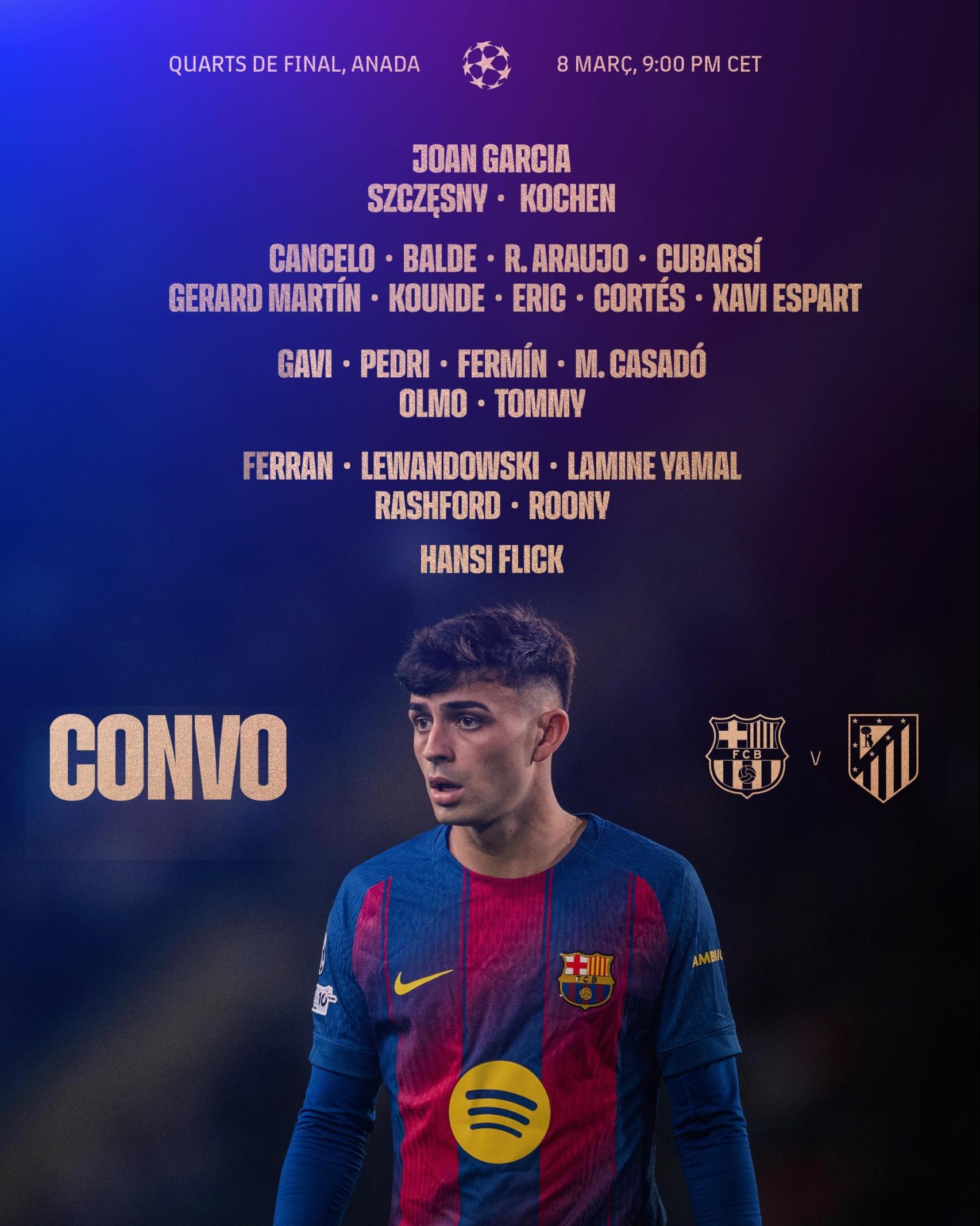 Convocatòria de Hansi Flick per al Barça-Atlètic de Champions