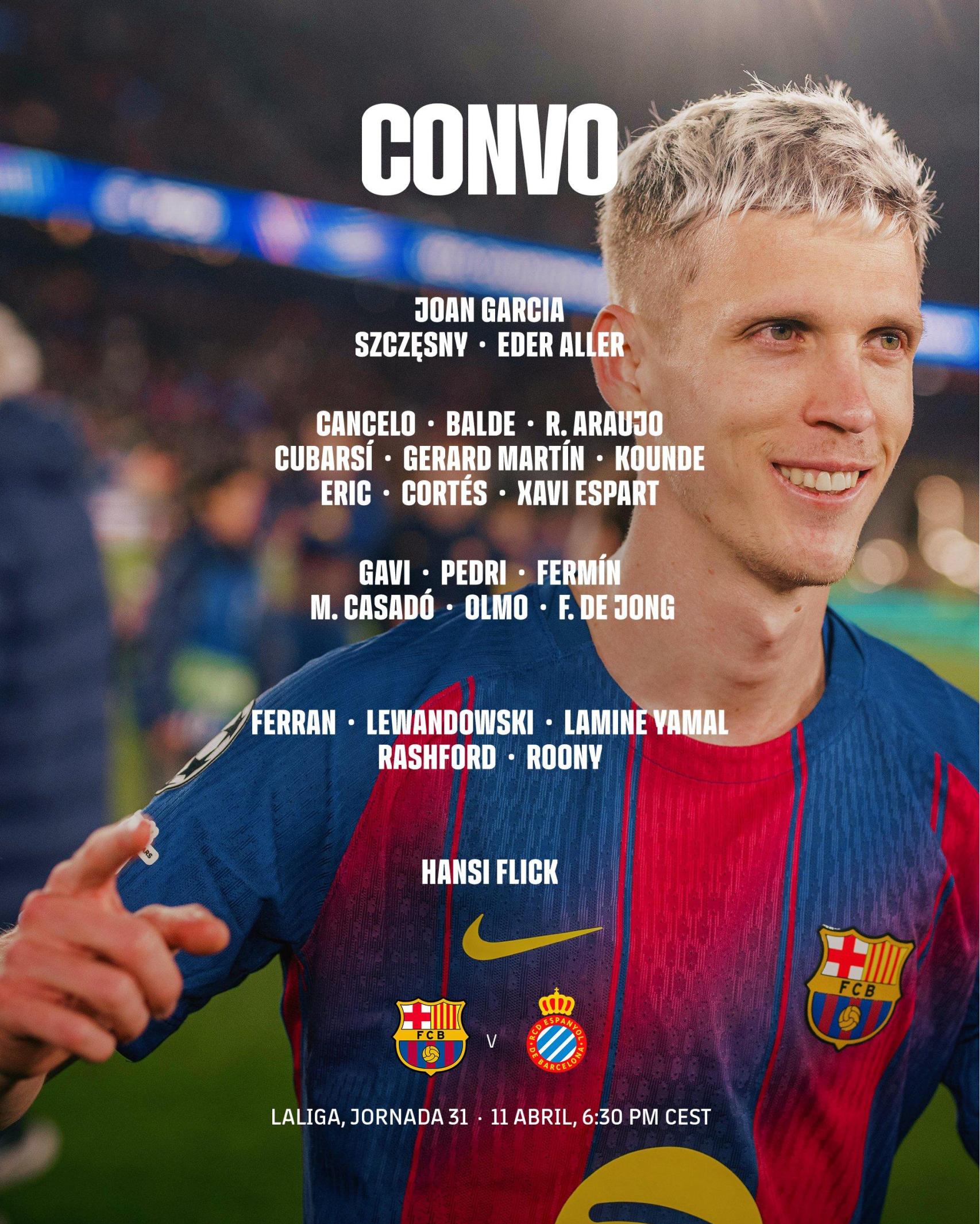 Convocatoria de Hansi Flick para el Barça-Espanyol