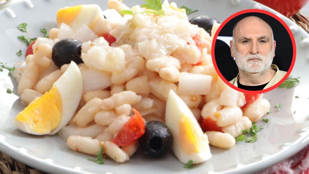 Empedrat y José Andrés
