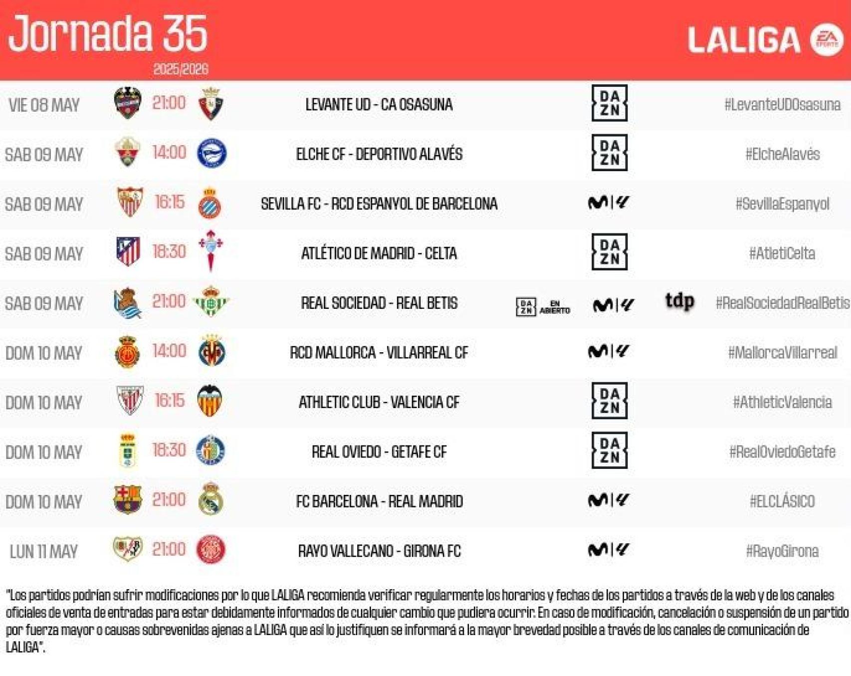 Horaris de la Lliga per a la jornada 35
