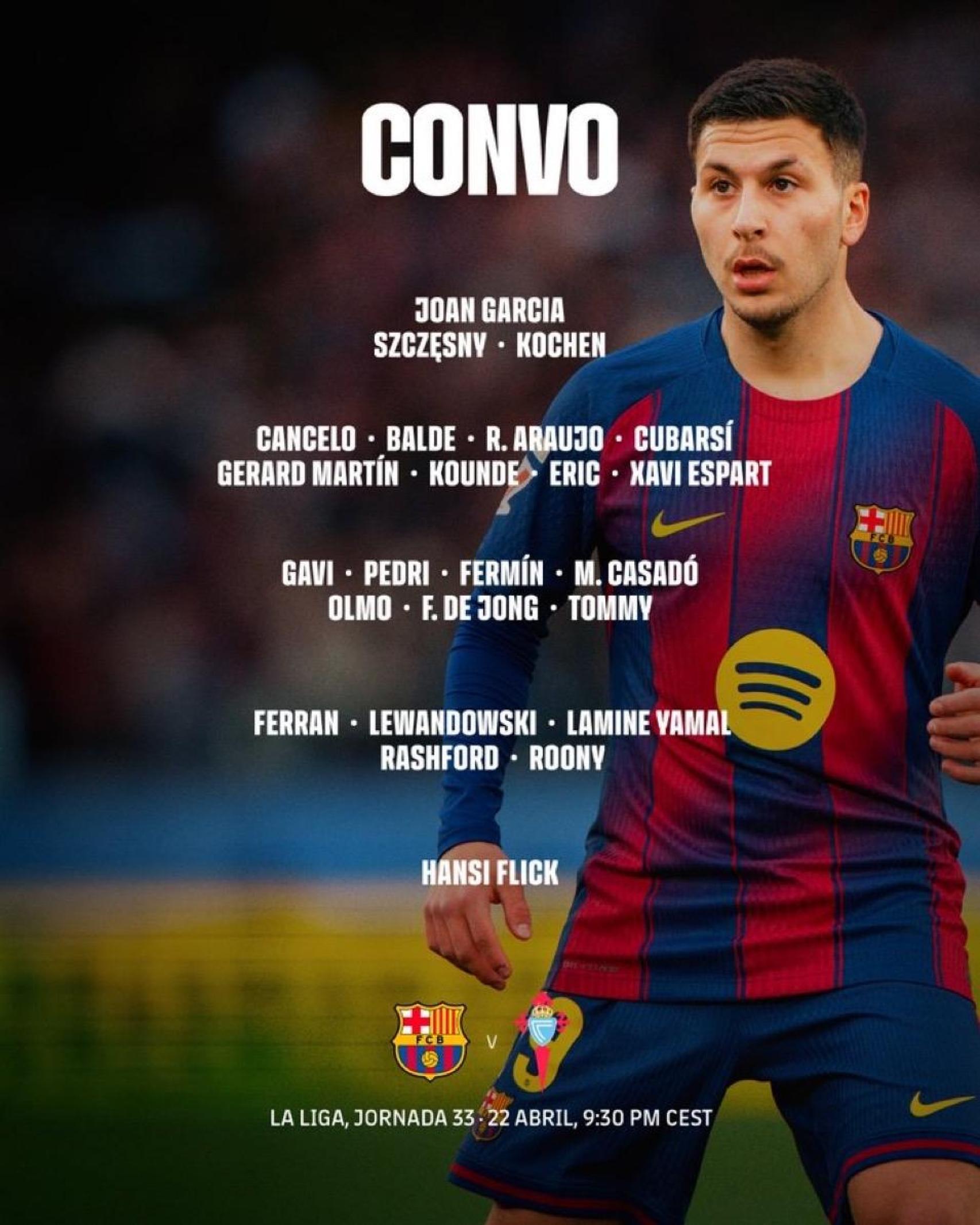 Convocatoria de Hansi Flick para el Barça-Celta