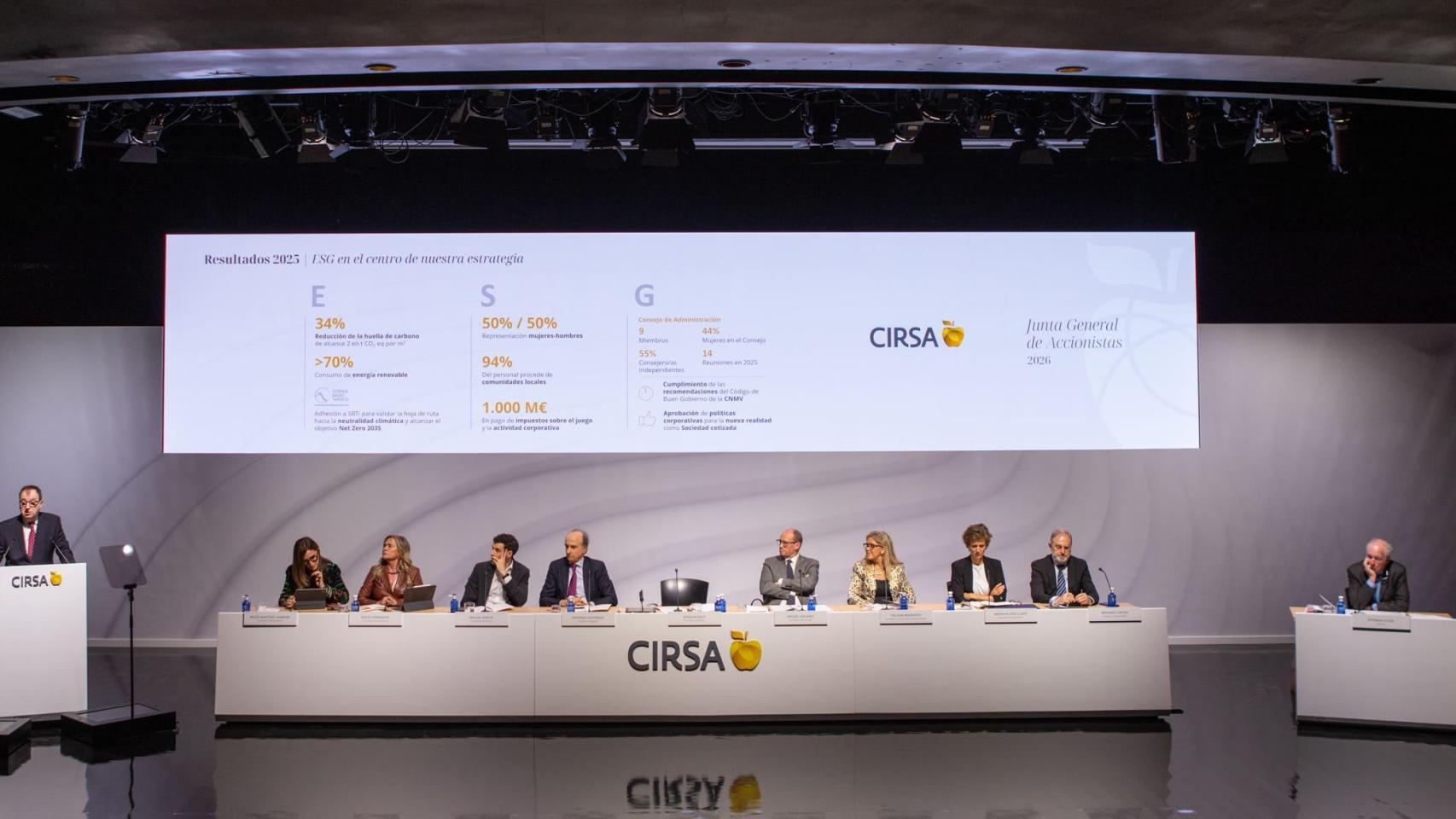 Junta General de Accionistas de Cirsa