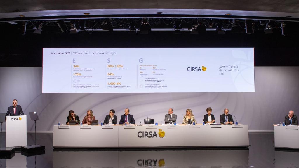 Junta General d'Accionistes de Cirsa