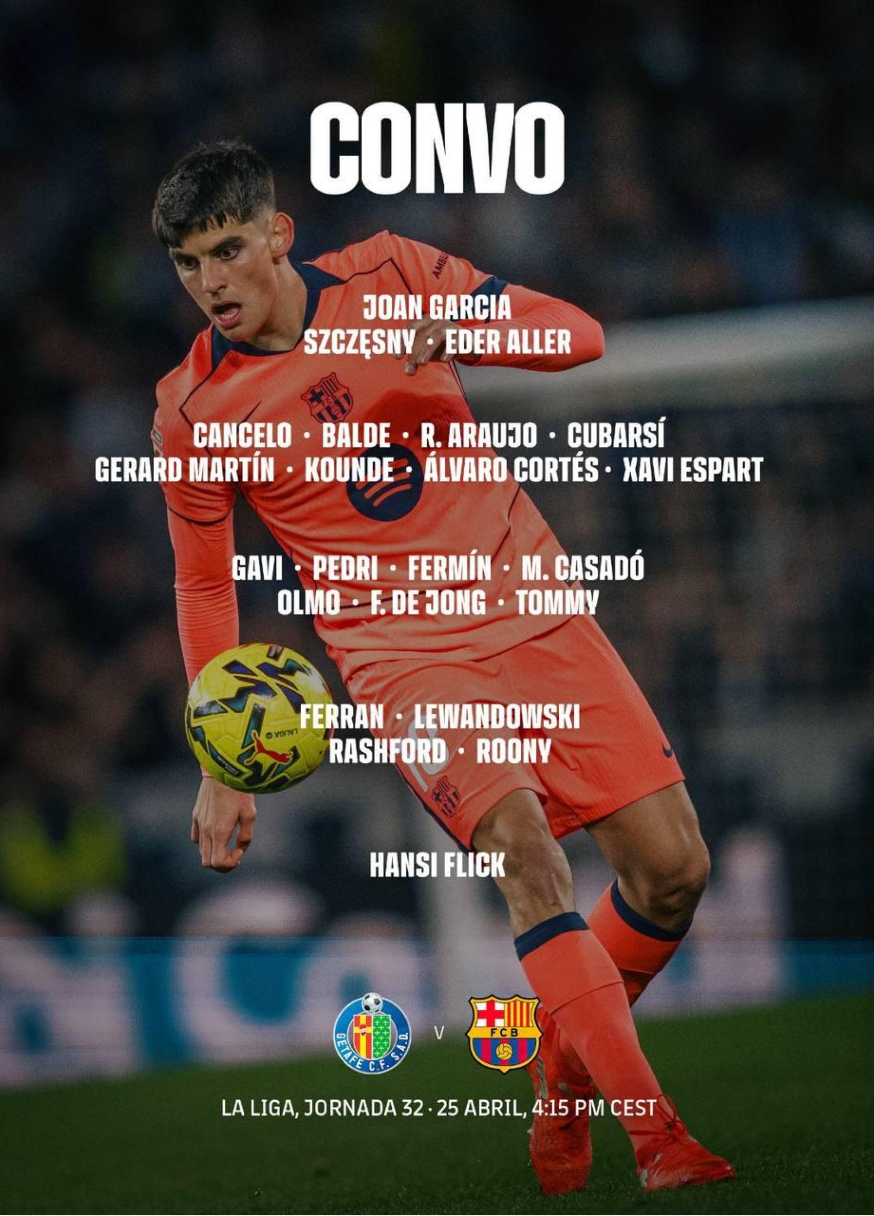 La convocatòria de Hansi Flick per al Getafe-Barça