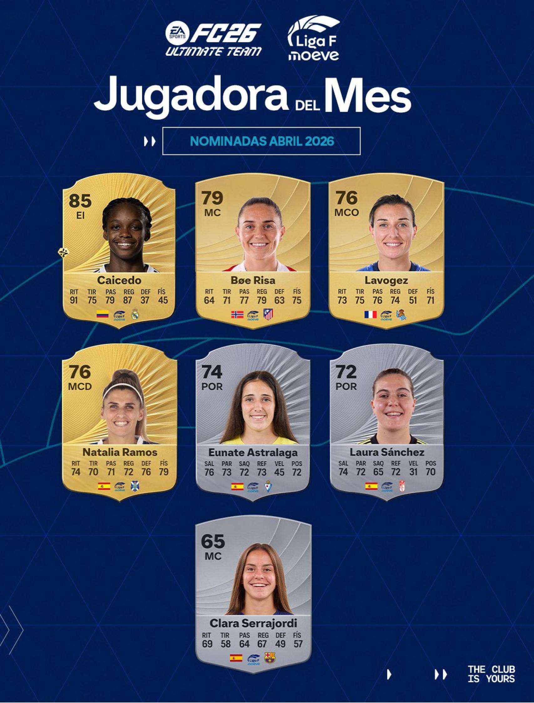 Clara Serrajordi, nominada a millor jugadora del mes d'abril a la Lliga F