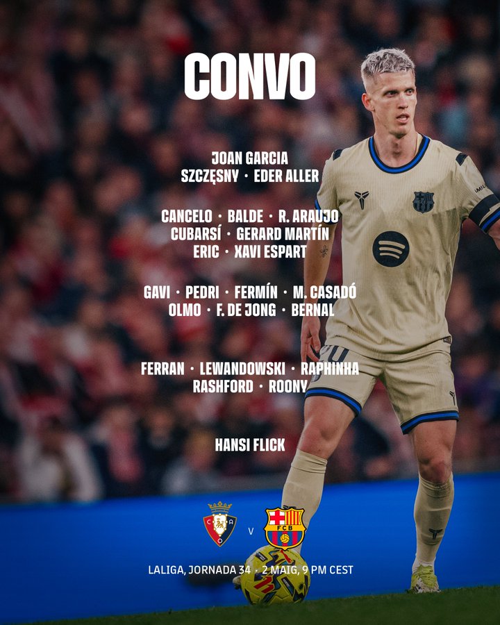 Convocatoria de Hansi Flick para el partido entre Osasuna y Barça.
