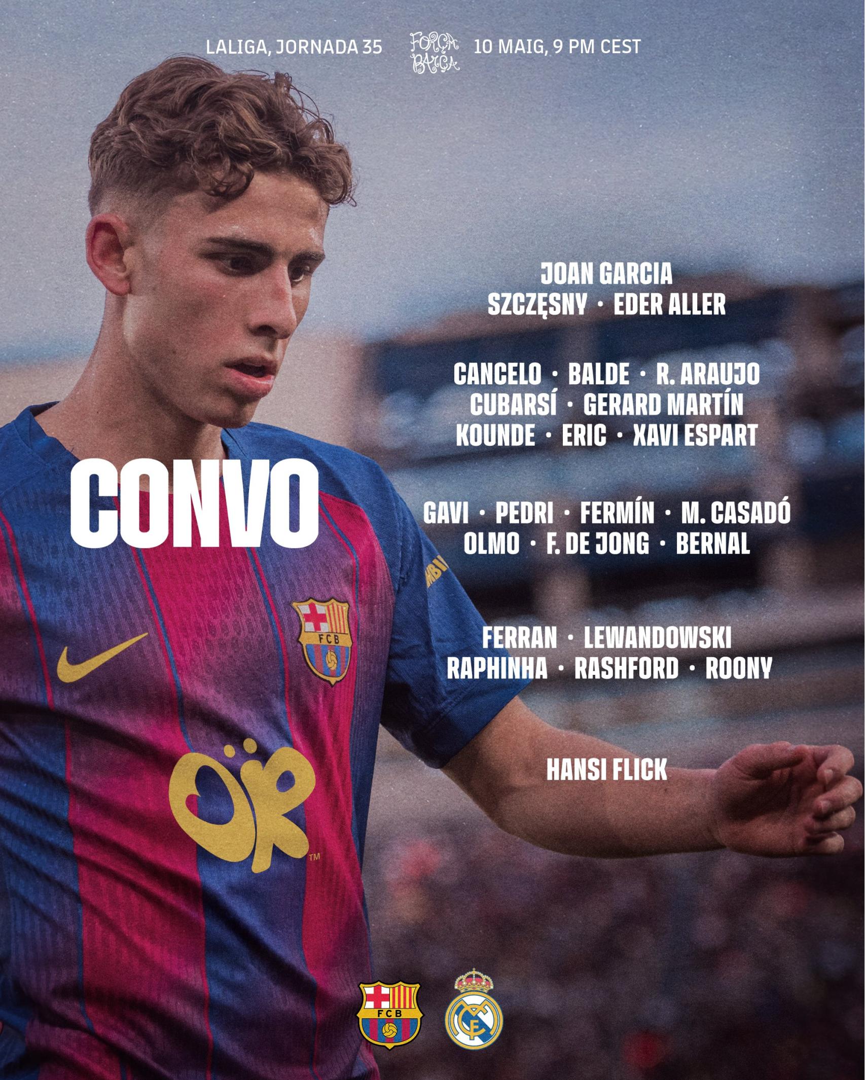 La convocatòria del Barça per enfrontar-se al Reial Madrid al Camp Nou