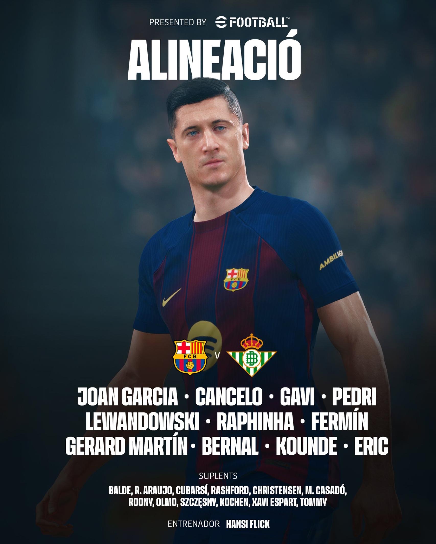 Alineació titular de Hansi Flick per al Barça-Betis