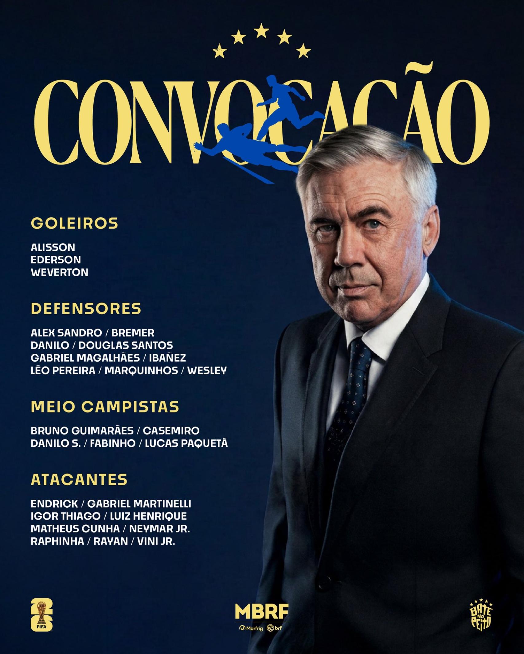 La lista de 26 convocados para el Mundial de Carlo Ancelotti con Brasil