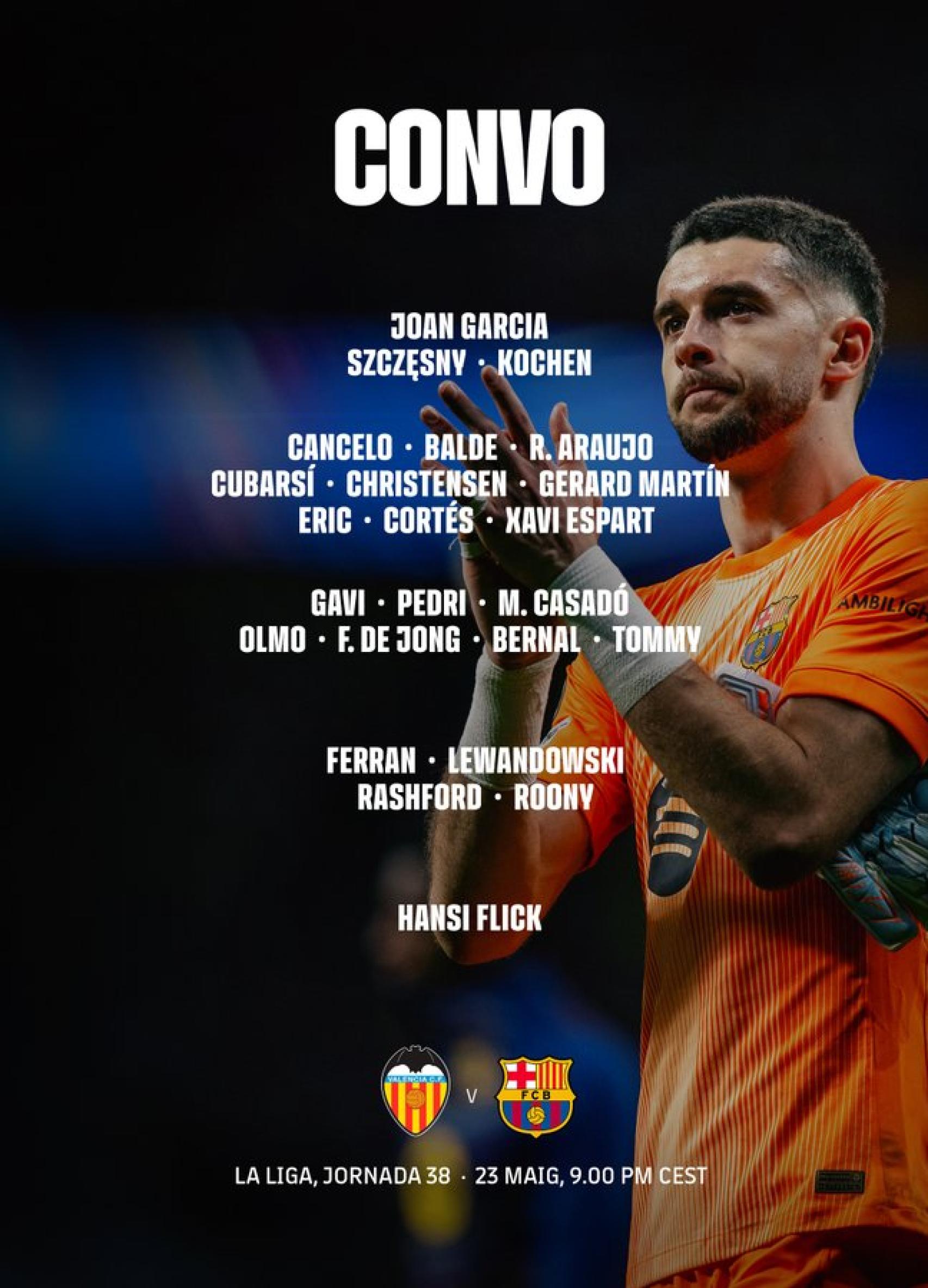Convocatòria de Hansi Flick per al València-Barça.jpg
