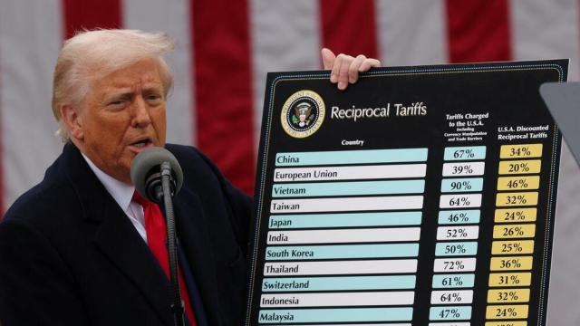 Donald Trump durante su discurso con una tabla de aranceles.