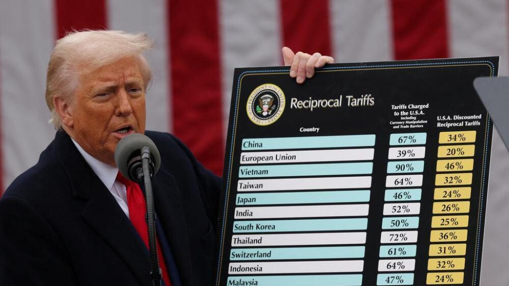 Donald Trump con una tabla de aranceles en una foto de archivo
