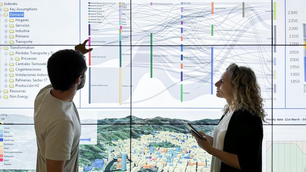 Euskadi contará con su primer laboratorio de planificación energética