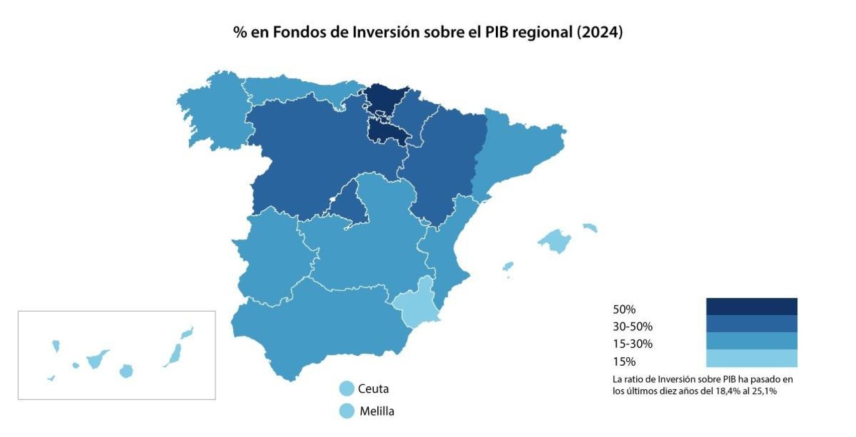 Porcentaje en fondos de inversión sobre el PIB regional en 2024