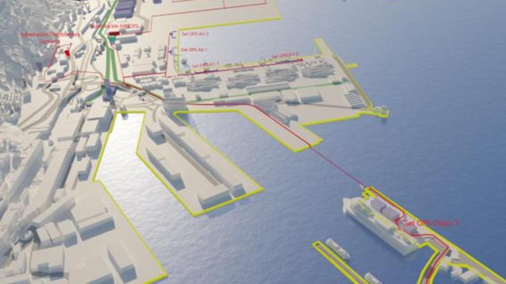 Ingeteam y Ormazabal diseñan el cargador para dar electricidad a los barcos del Puerto de Bilbao