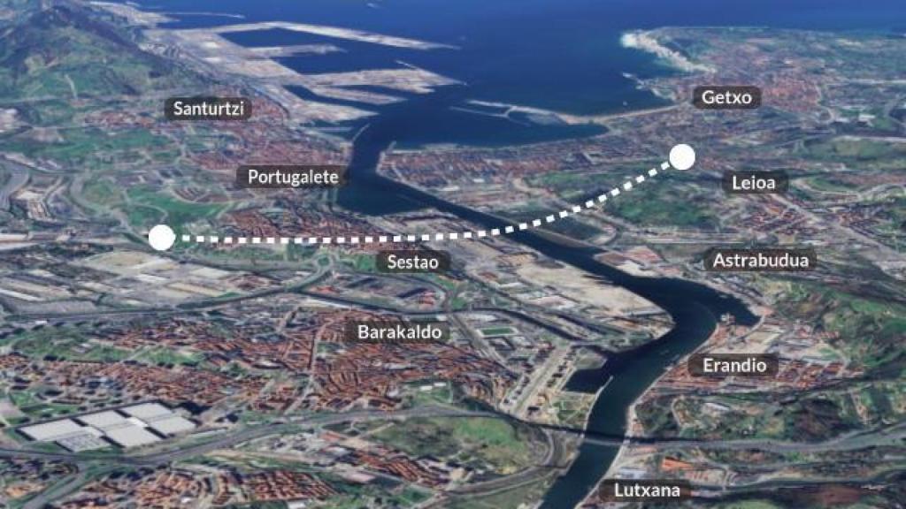 Esquema del futuro subfluvial bajo la ría de Bilbao